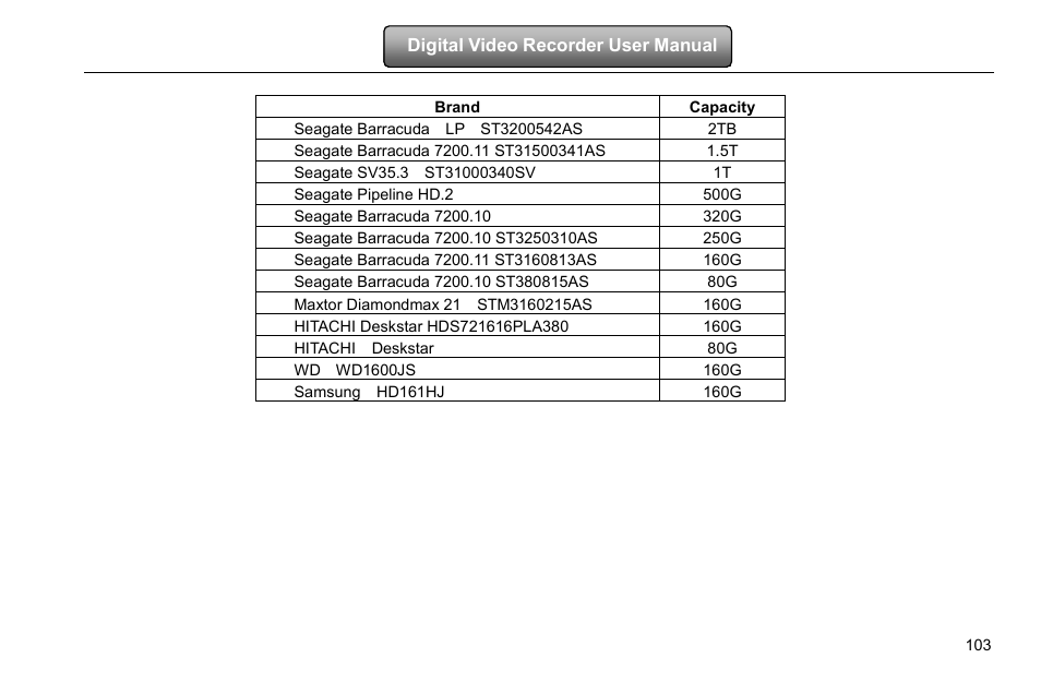 LT Security LTD2516HD-C User Manual | Page 109 / 113