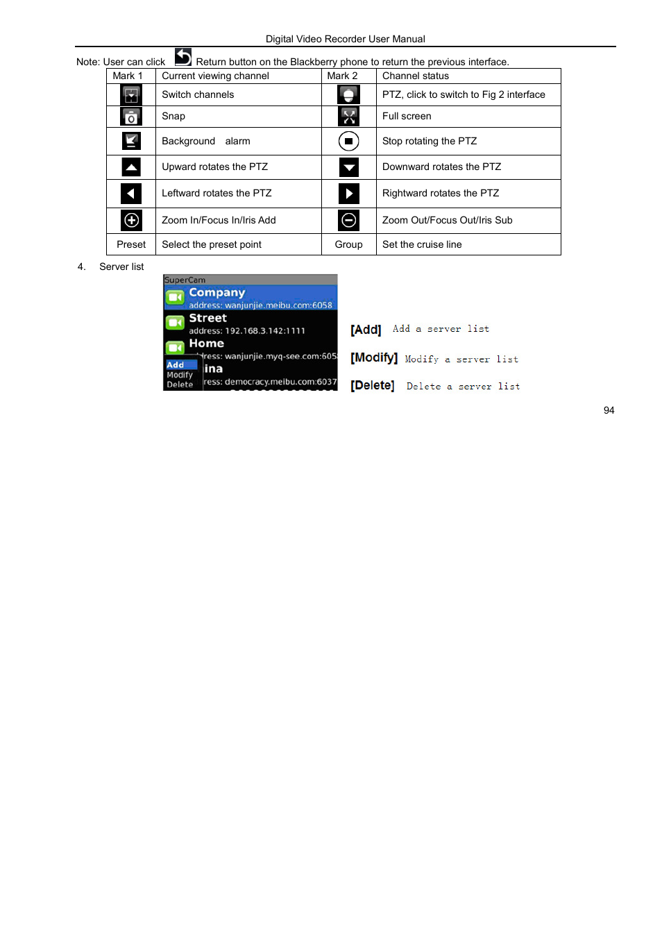 LT Security LTD7926 User Manual | Page 100 / 111