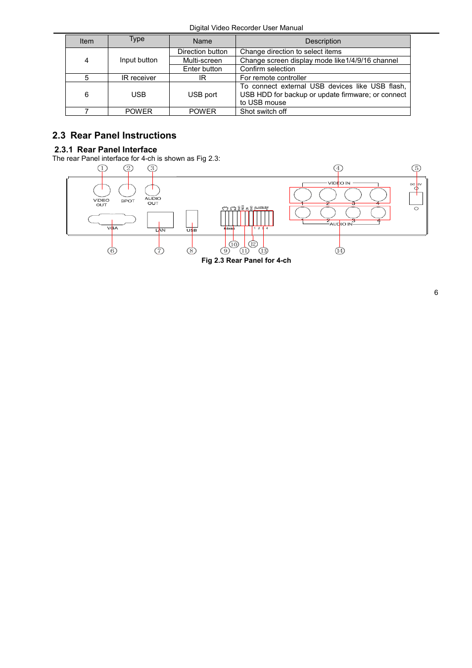 3 rear panel instructions | LT Security LTD7926 User Manual | Page 12 / 111
