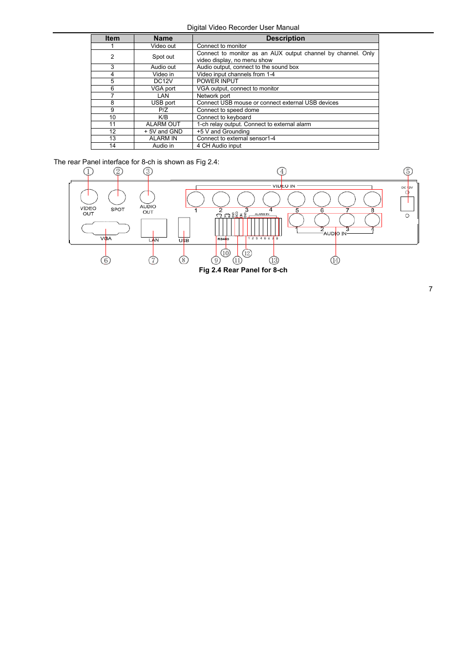 LT Security LTD7926 User Manual | Page 13 / 111