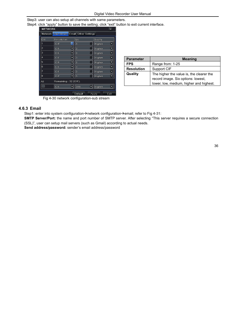 LT Security LTD7926 User Manual | Page 42 / 111