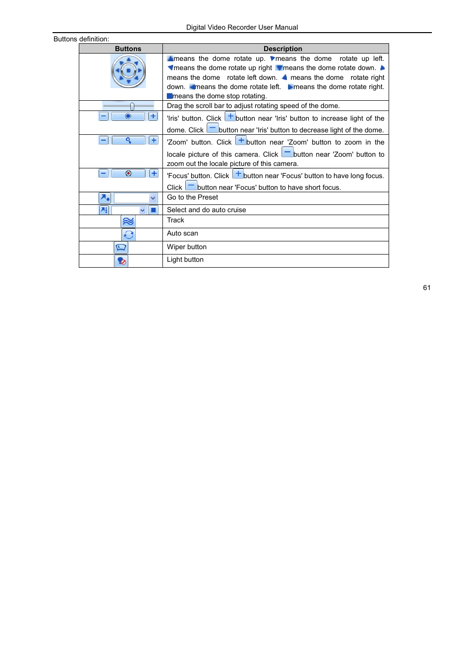 LT Security LTD7926 User Manual | Page 67 / 111