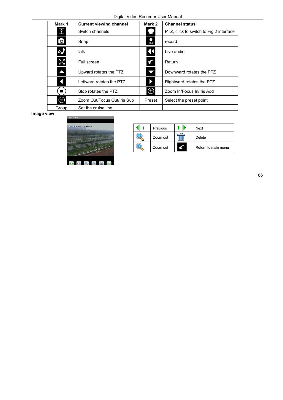 LT Security LTD7926 User Manual | Page 92 / 111