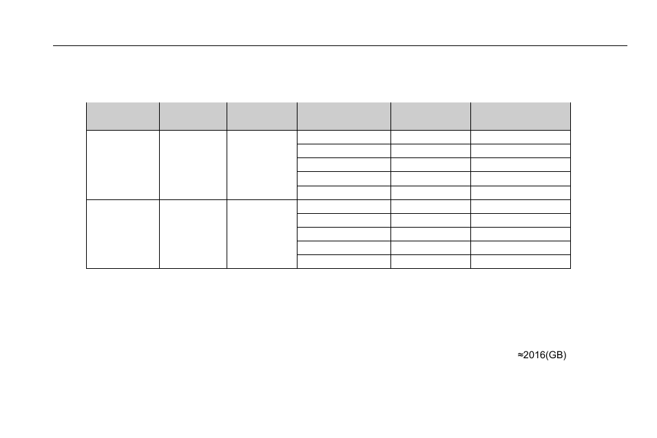 Appendix b, Calculate recording capacity | LT Security LTD2508SE User Manual | Page 102 / 107
