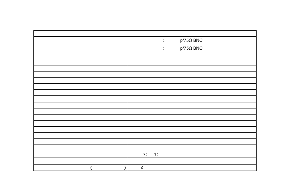 Appendix e, Ch specifications | LT Security LTD2508SE User Manual | Page 106 / 107