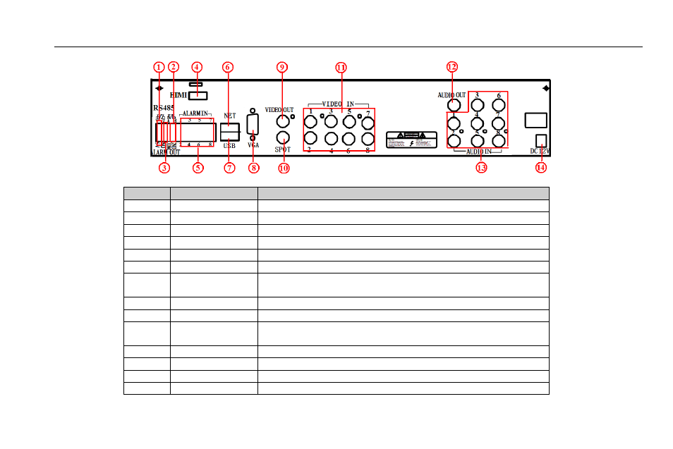 LT Security LTD2508SE User Manual | Page 13 / 107