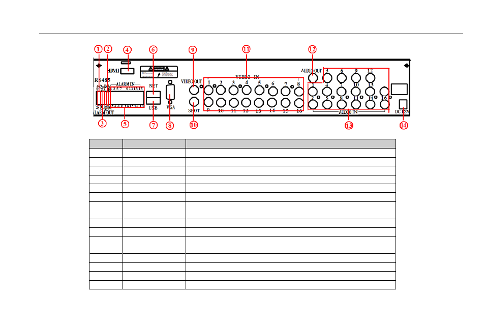 LT Security LTD2508SE User Manual | Page 14 / 107