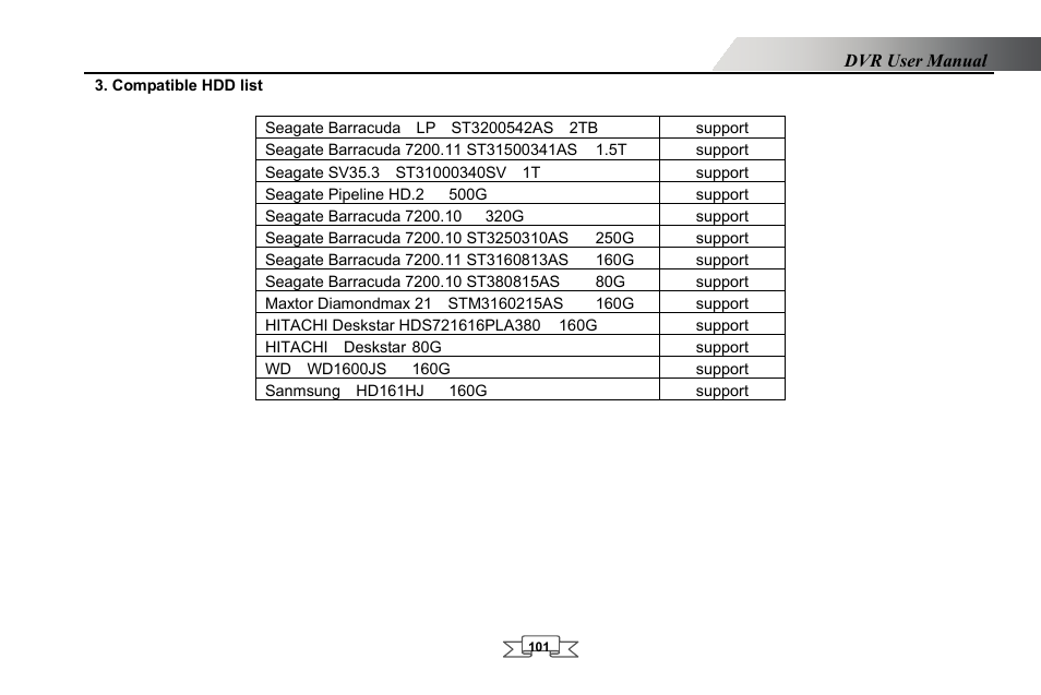 LT Security LTD2432MD User Manual | Page 107 / 110