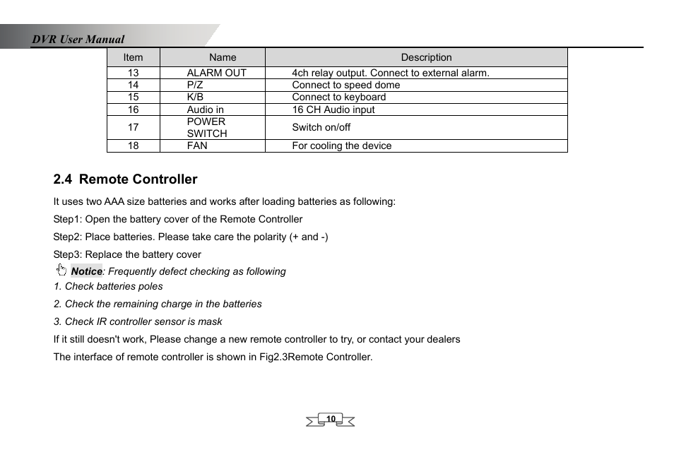 Remote controller, Step3: replace the battery cover, Check batteries poles | Check the remaining charge in the batteries, Check ir controller sensor is mask, 4 remote controller | LT Security LTD2432MD User Manual | Page 16 / 110