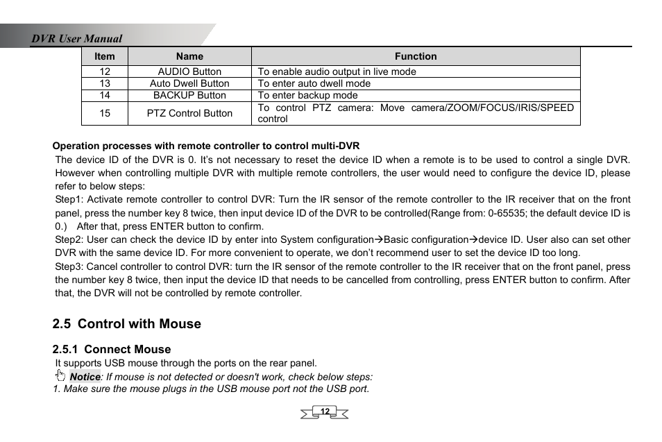 Control with mouse, Connect mouse, 5 control with mouse | 1 connect mouse | LT Security LTD2432MD User Manual | Page 18 / 110
