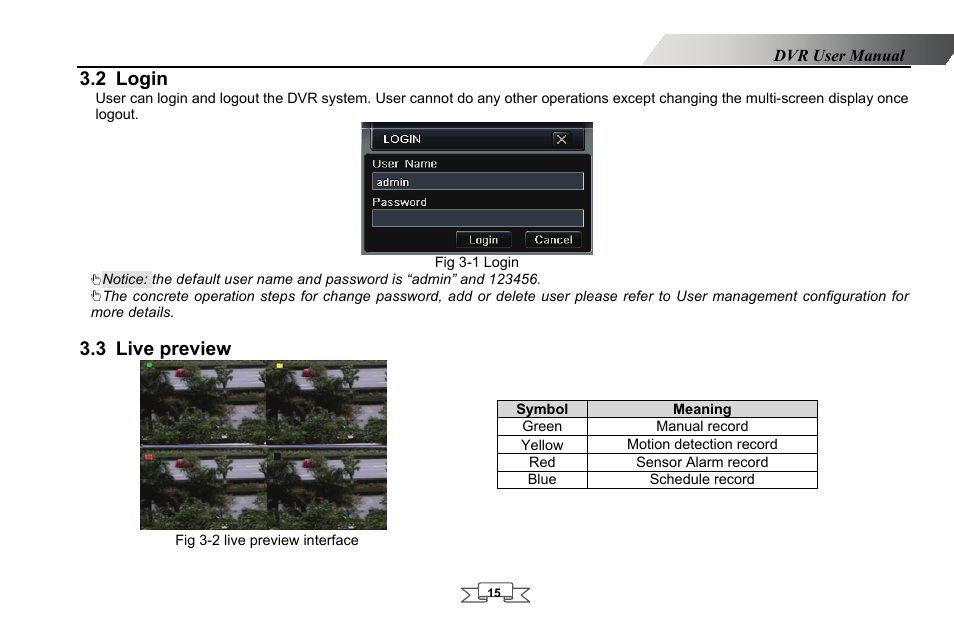 Login, Live preview, 2 login | 3 live preview | LT Security LTD2432MD User Manual | Page 21 / 110