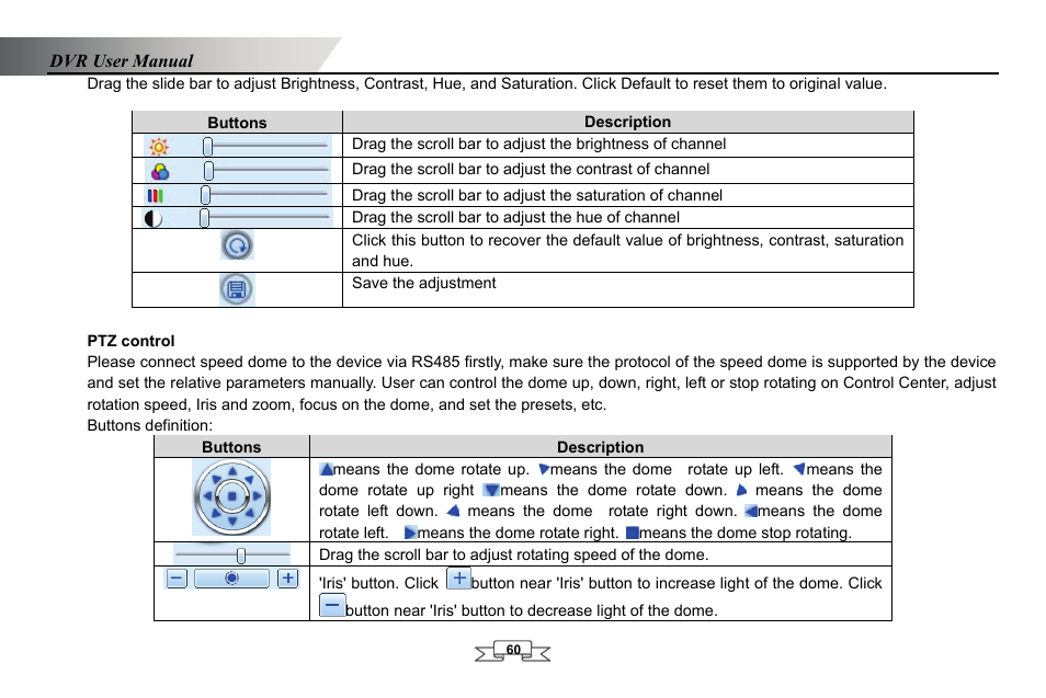 LT Security LTD2432MD User Manual | Page 66 / 110