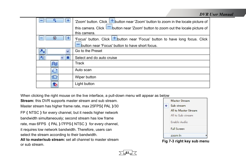 LT Security LTD2432MD User Manual | Page 67 / 110