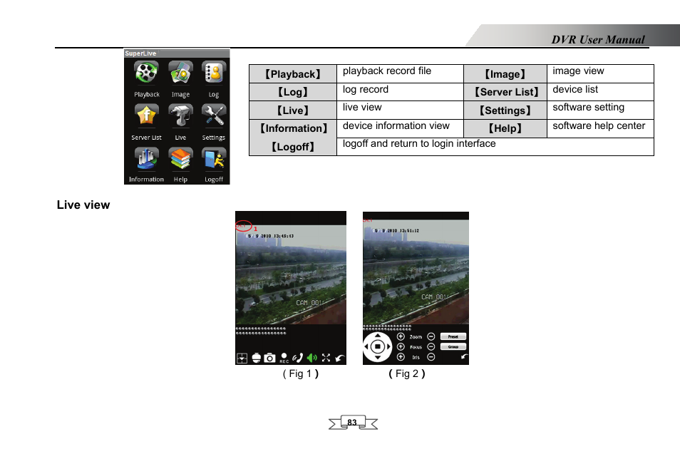 LT Security LTD2432MD User Manual | Page 89 / 110