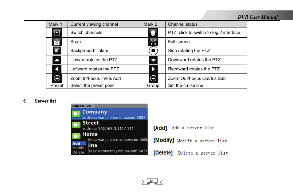 LT Security LTD2432MD User Manual | Page 97 / 110