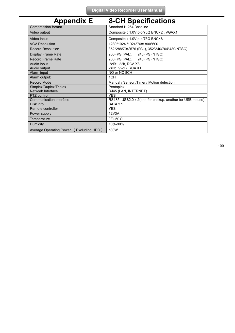Appendix e 8-ch specifications | LT Security LTD7904 User Manual | Page 106 / 106