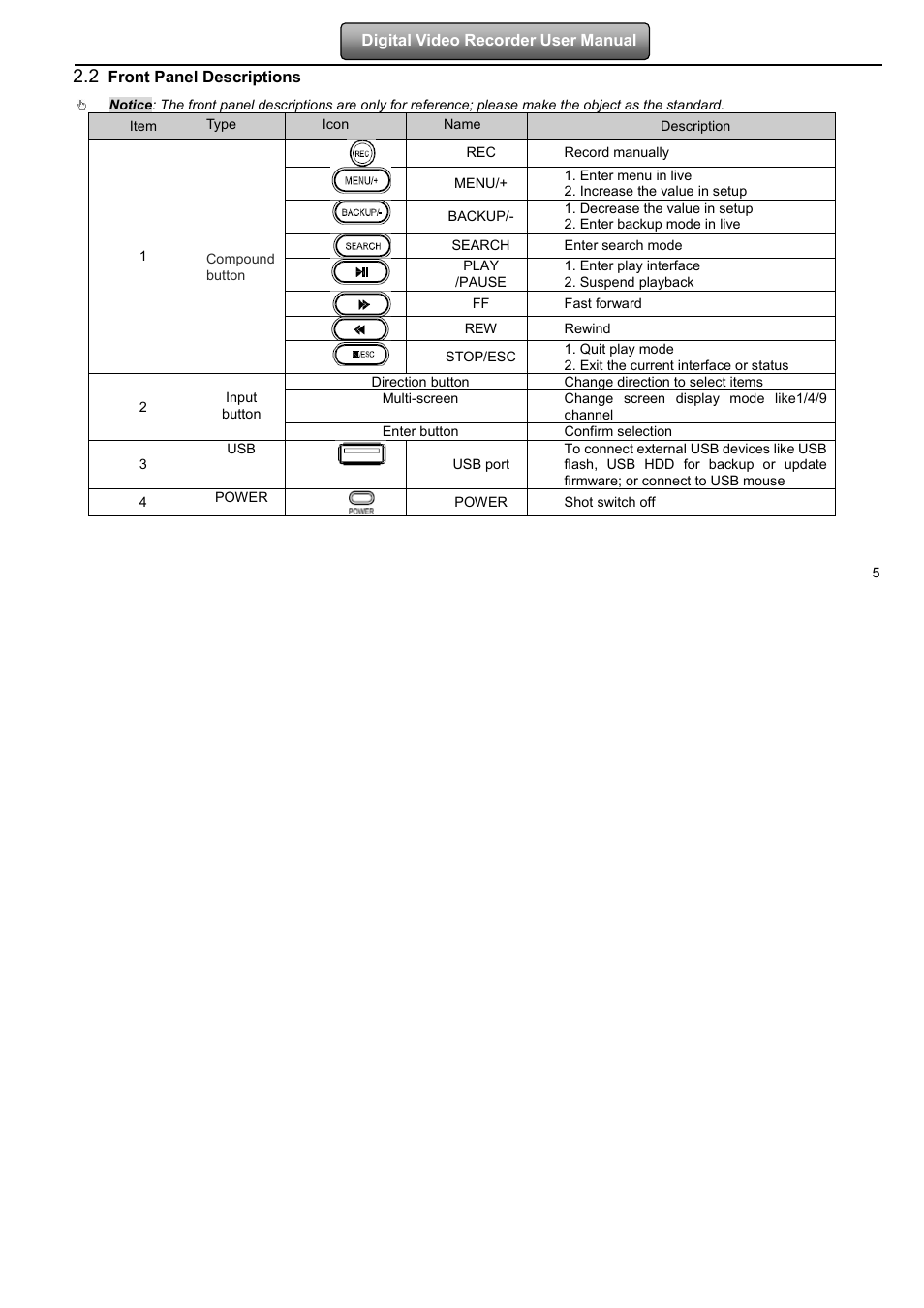 LT Security LTD7904 User Manual | Page 11 / 106