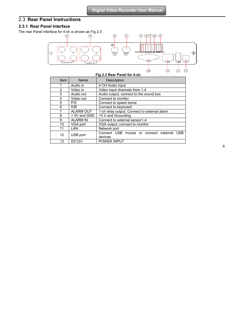 3 rear panel instructions | LT Security LTD7904 User Manual | Page 12 / 106