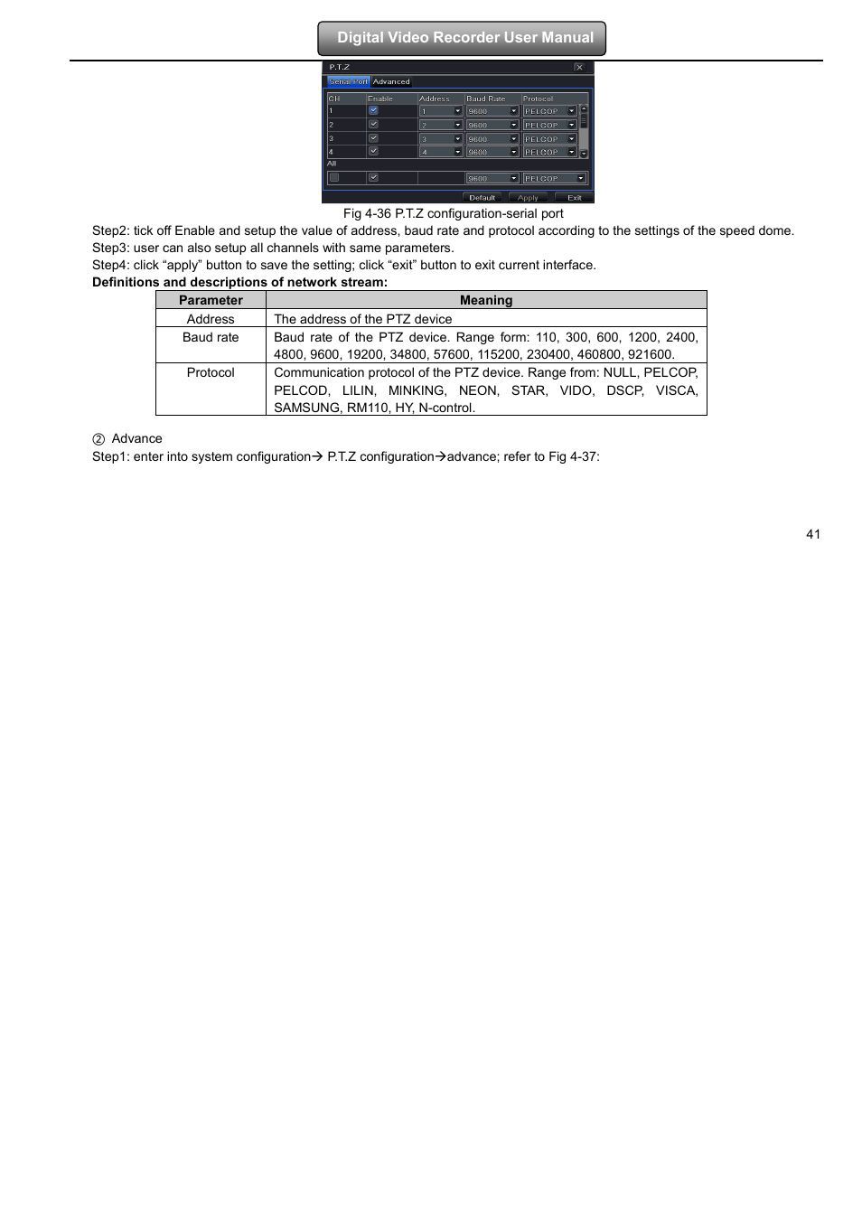 LT Security LTD7904 User Manual | Page 47 / 106