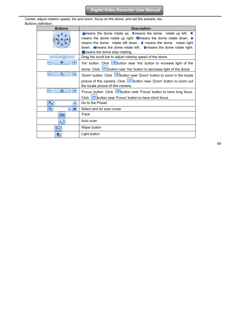 LT Security LTD7904 User Manual | Page 65 / 106