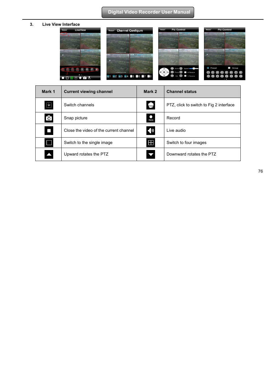 LT Security LTD7904 User Manual | Page 82 / 106