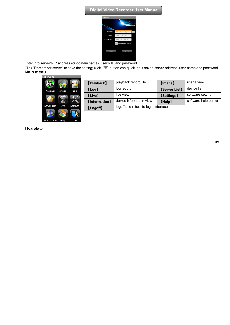 LT Security LTD7904 User Manual | Page 88 / 106