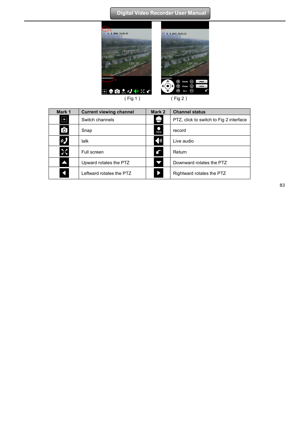 LT Security LTD7904 User Manual | Page 89 / 106