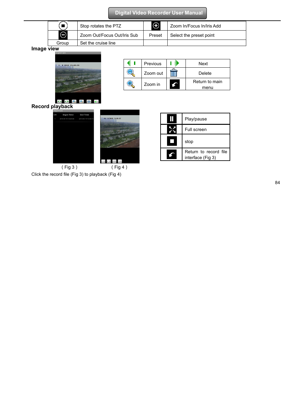 LT Security LTD7904 User Manual | Page 90 / 106