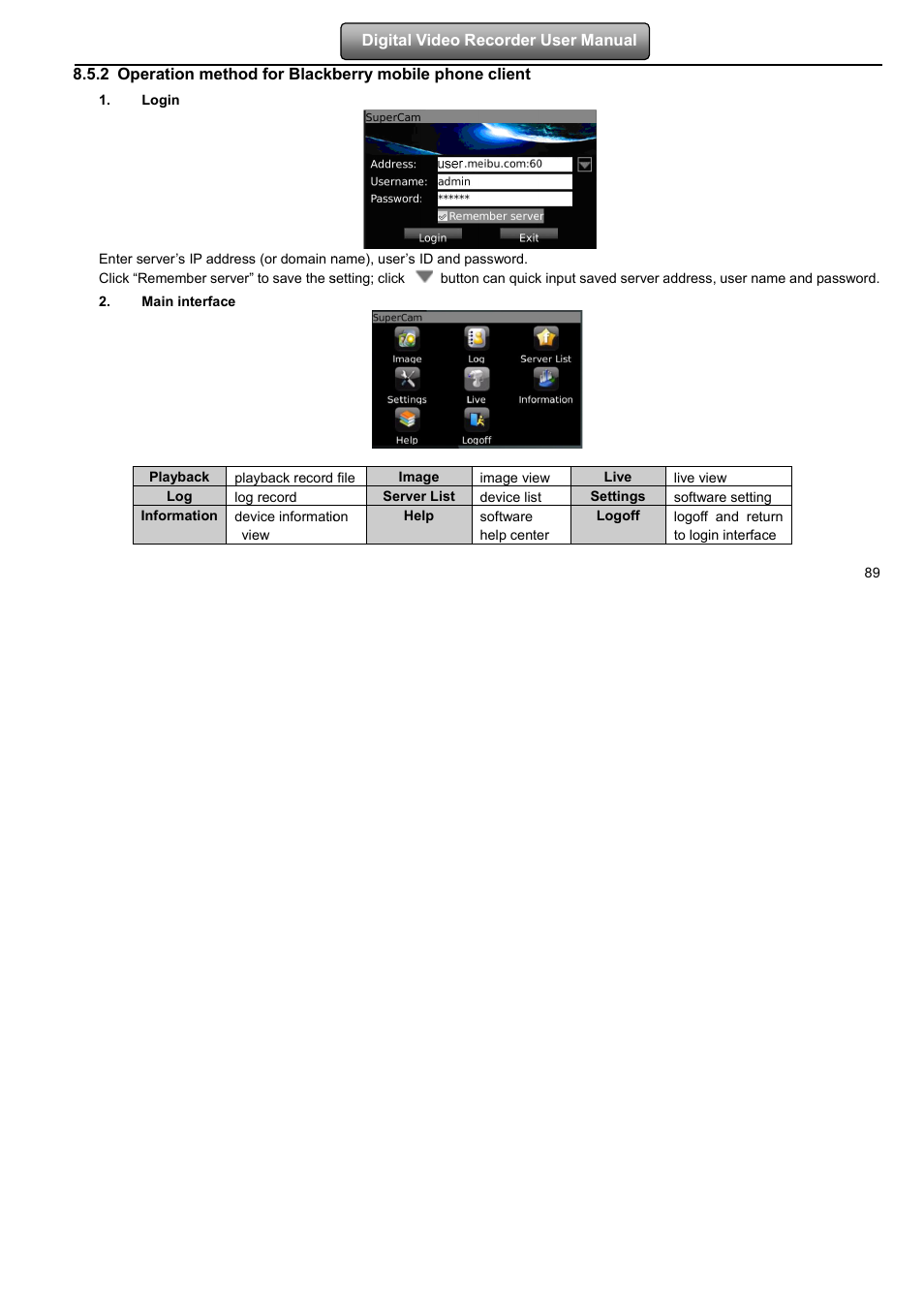 LT Security LTD7904 User Manual | Page 95 / 106