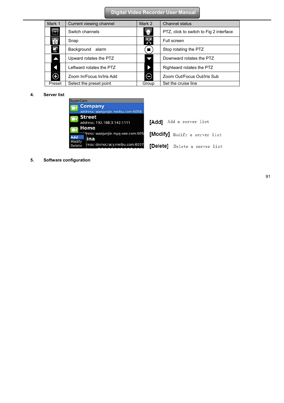 LT Security LTD7904 User Manual | Page 97 / 106