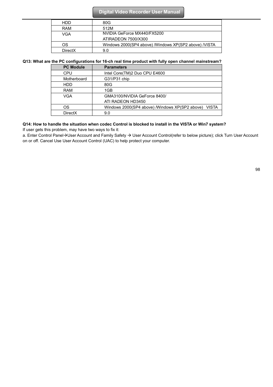 LT Security LTD2508FD User Manual | Page 104 / 111