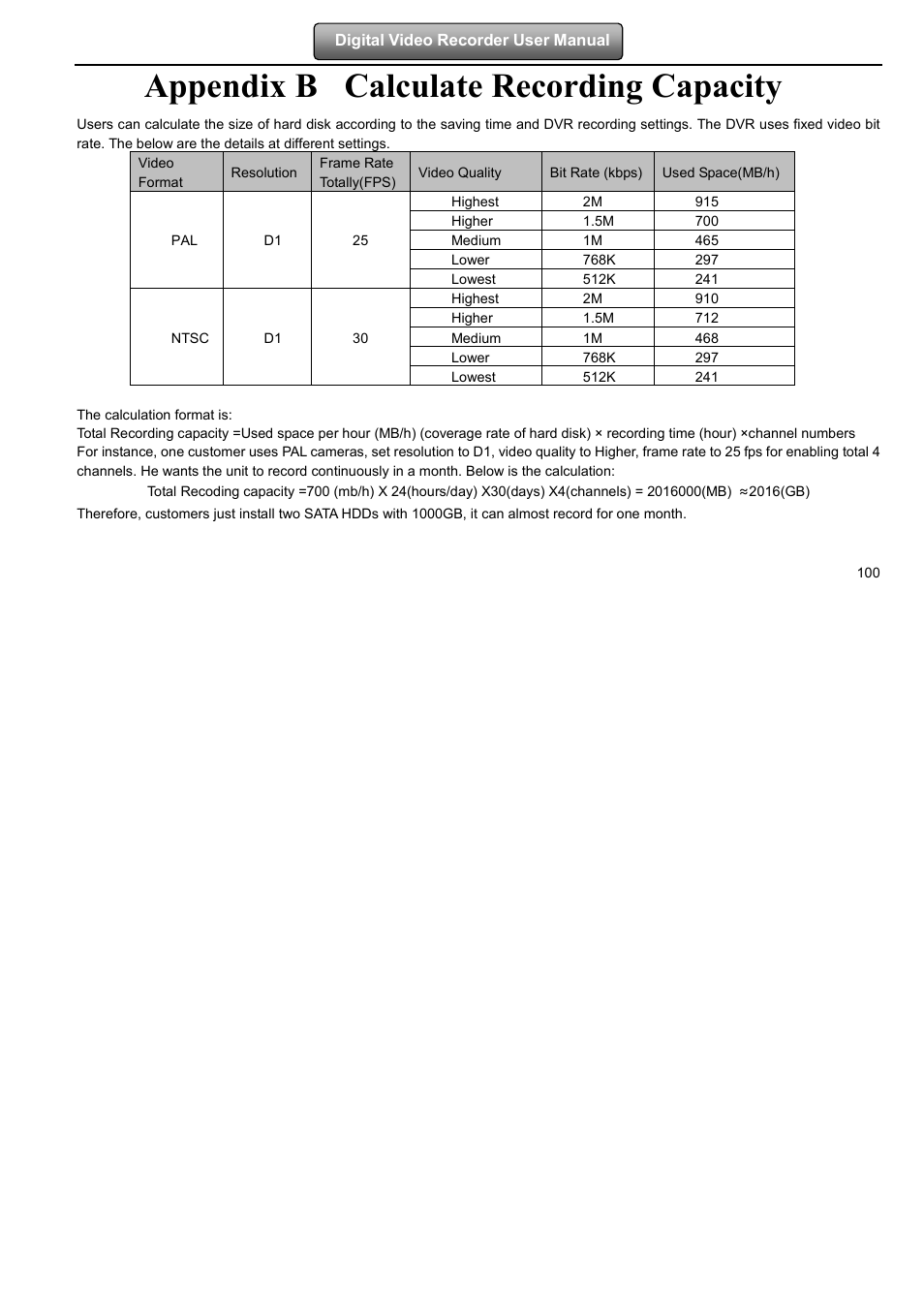 Appendix b, Calculate recording capacity | LT Security LTD2508FD User Manual | Page 106 / 111