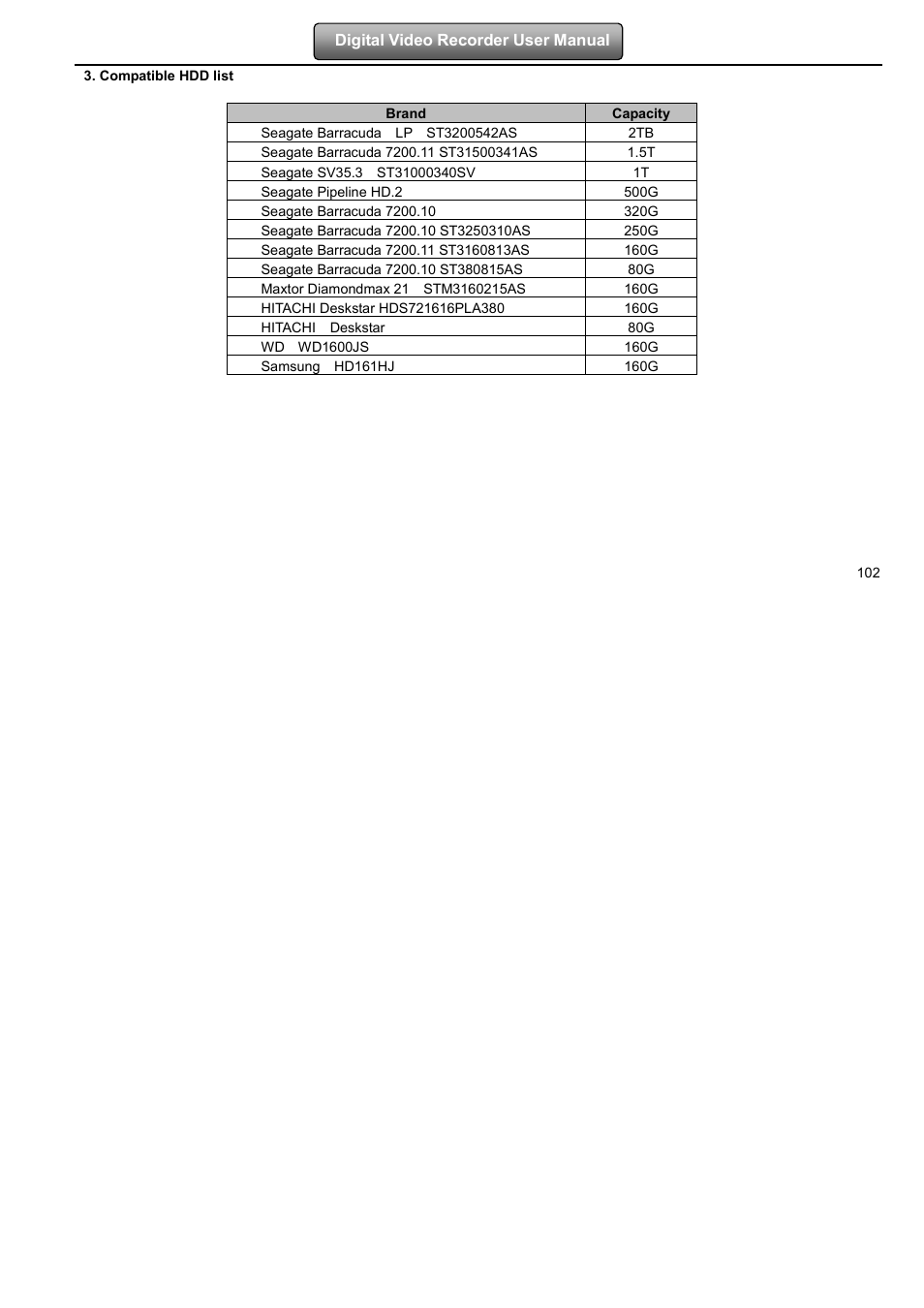 LT Security LTD2508FD User Manual | Page 108 / 111