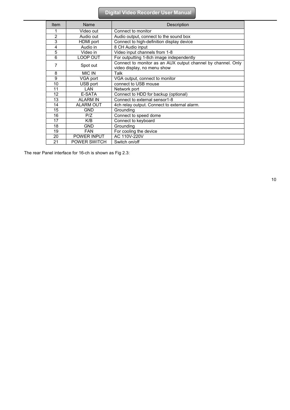 LT Security LTD2508FD User Manual | Page 16 / 111