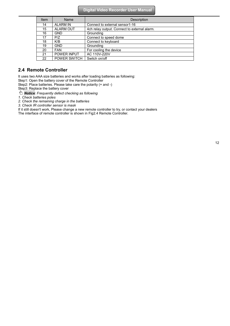 4 remote controller | LT Security LTD2508FD User Manual | Page 18 / 111