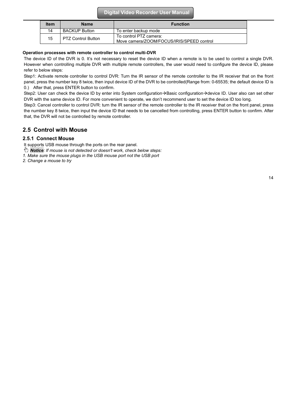 5 control with mouse | LT Security LTD2508FD User Manual | Page 20 / 111