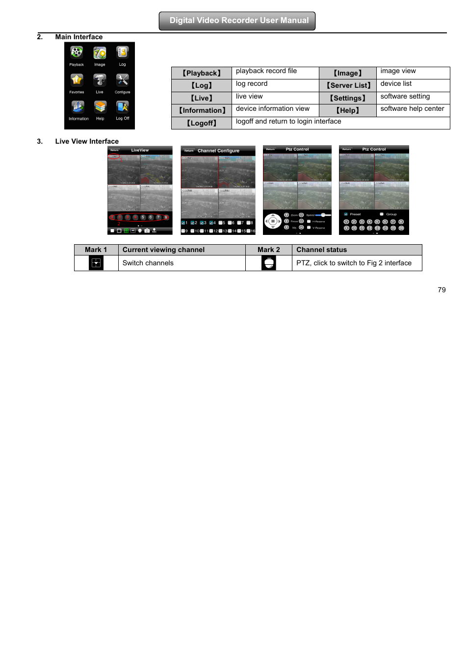 LT Security LTD2508FD User Manual | Page 85 / 111