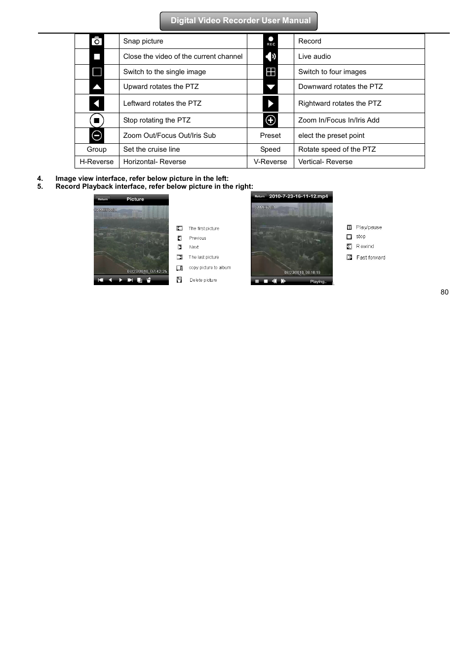 LT Security LTD2508FD User Manual | Page 86 / 111