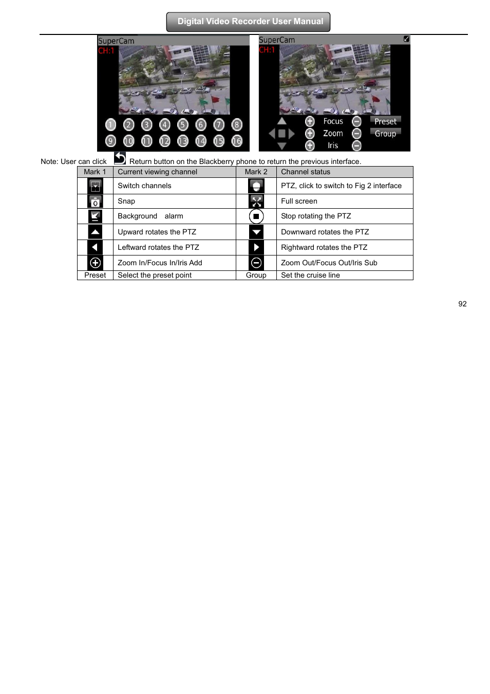 LT Security LTD2508FD User Manual | Page 98 / 111