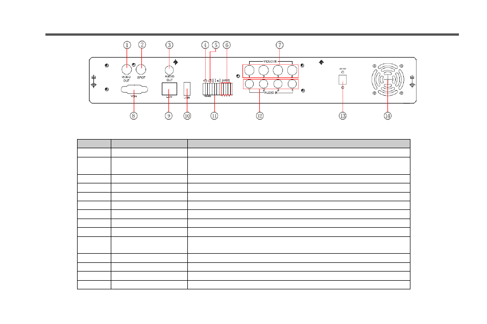 LT Security LTD2316ME User Manual | Page 13 / 114