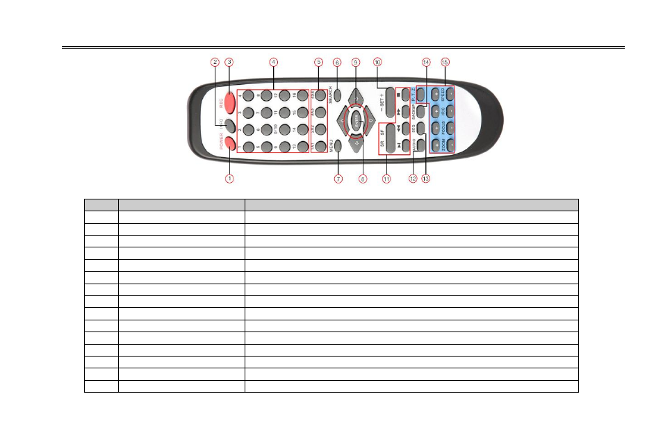 LT Security LTD2316ME User Manual | Page 17 / 114