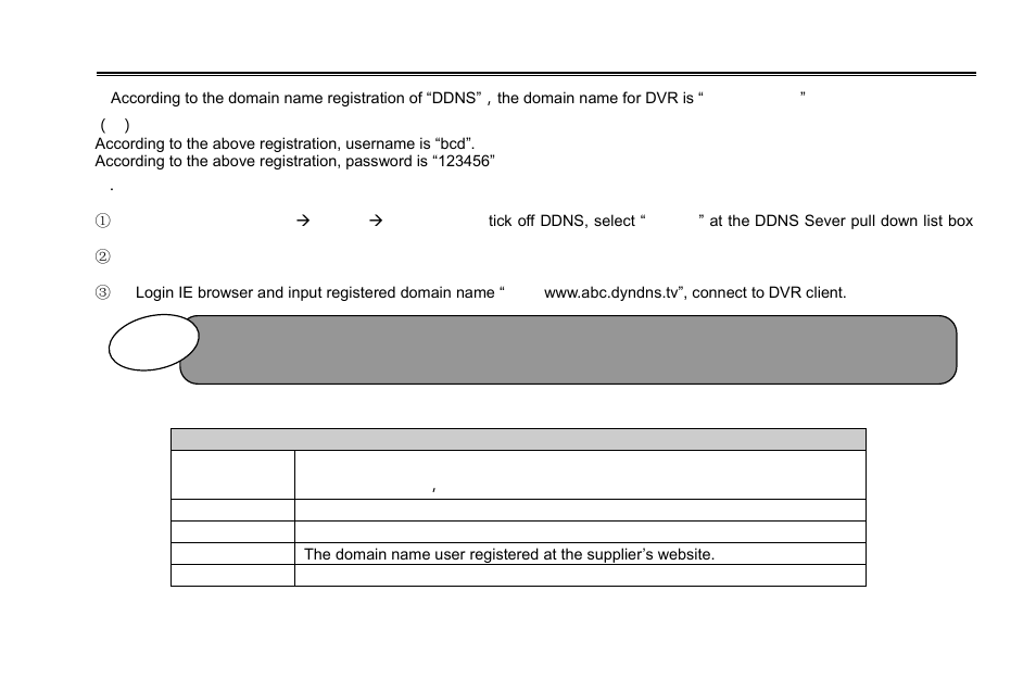 LT Security LTD2316ME User Manual | Page 47 / 114