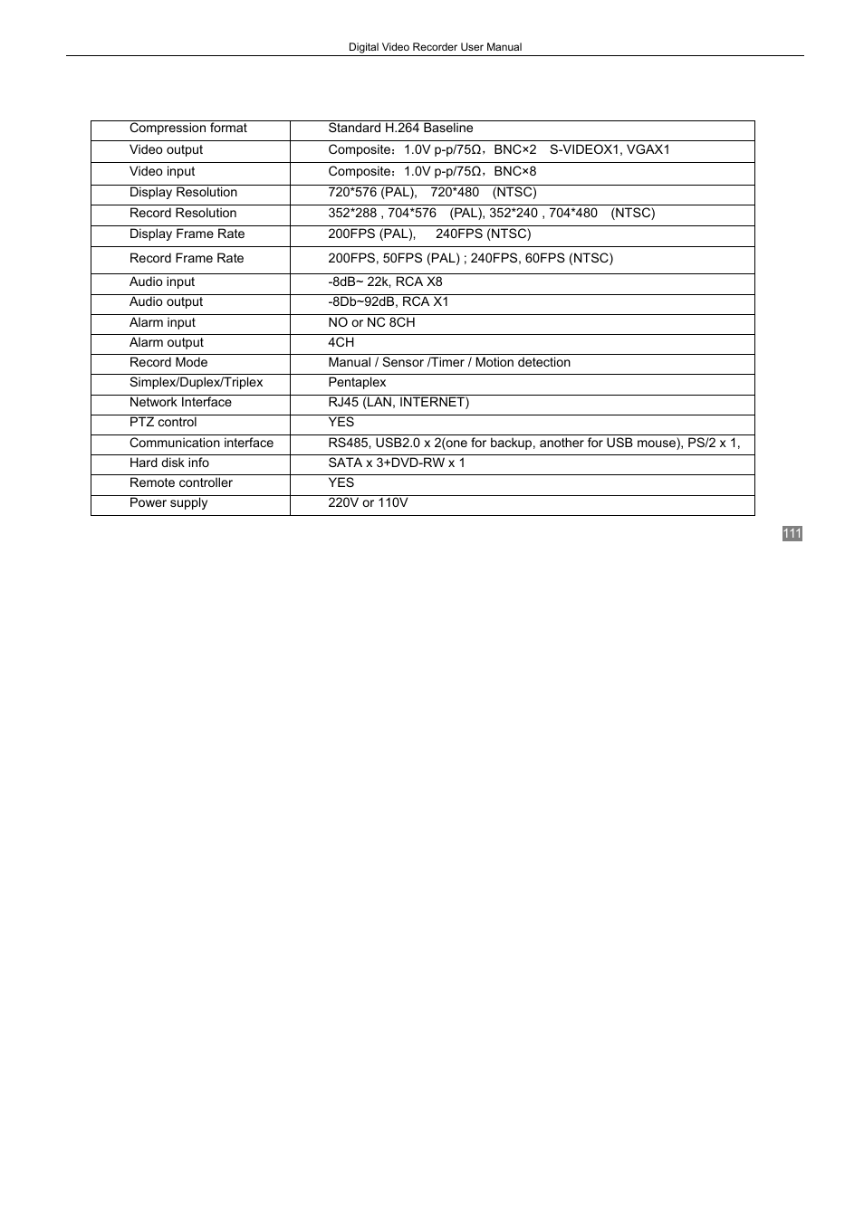 Appendix d, Dvr specifications for 8-channel dvr | LT Security LTD2408-2416 User Manual | Page 117 / 119
