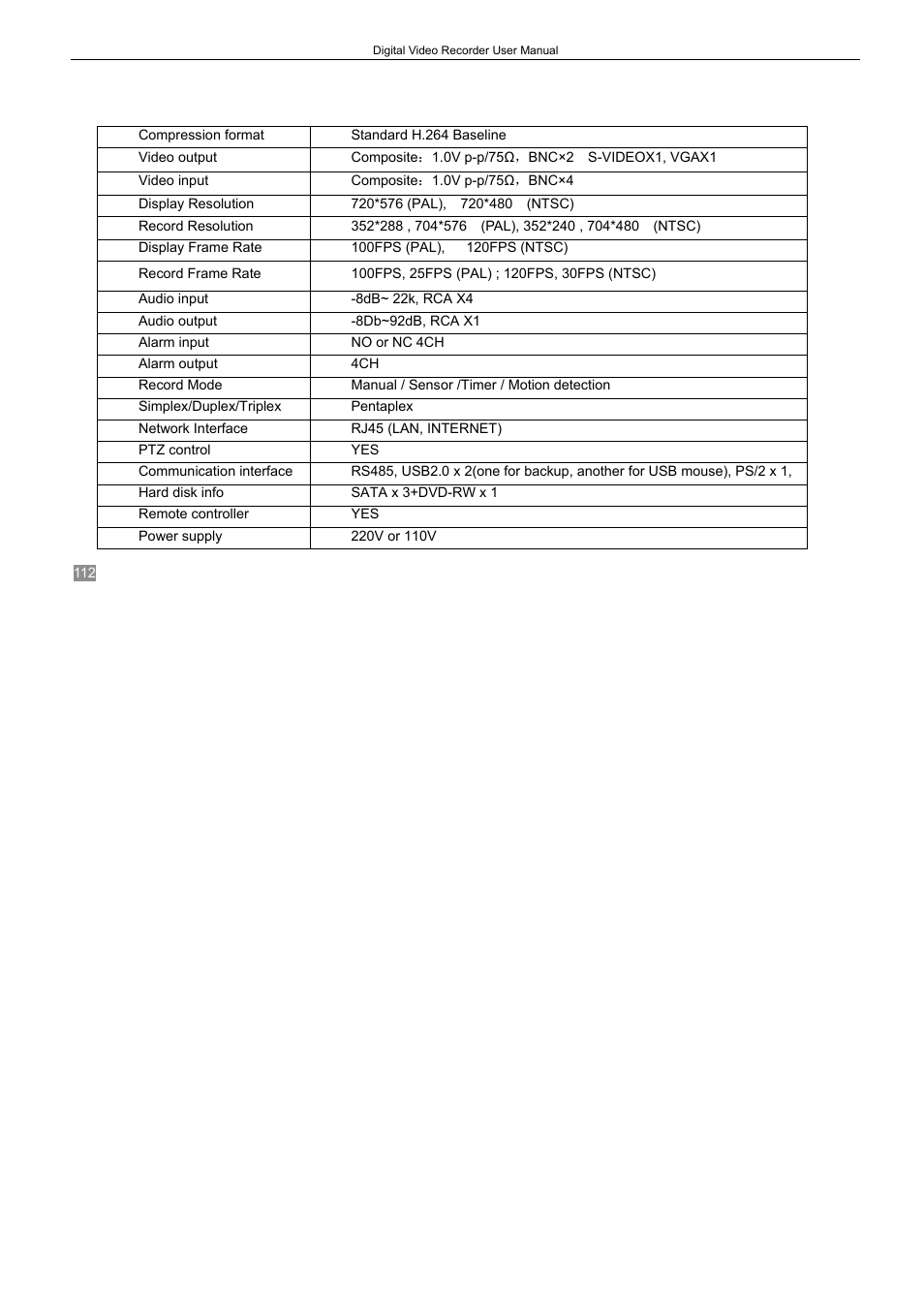 Appendix e, Dvr specifications for 4-channel dvr | LT Security LTD2408-2416 User Manual | Page 118 / 119