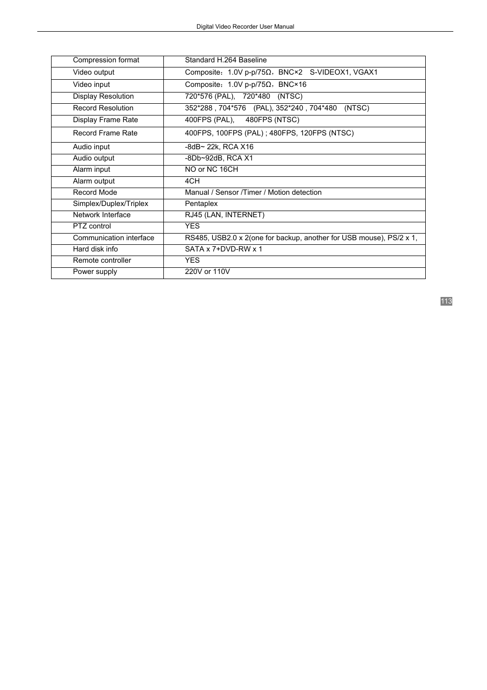 Appendix f, Dvr specifications for 16-channel dvr | LT Security LTD2408-2416 User Manual | Page 119 / 119