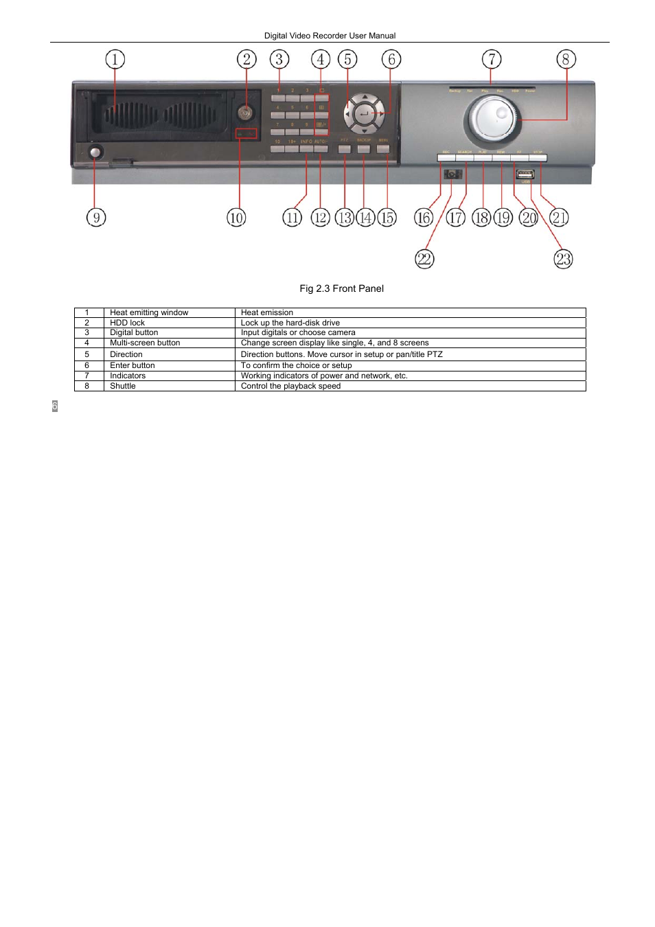 LT Security LTD2408-2416 User Manual | Page 12 / 119