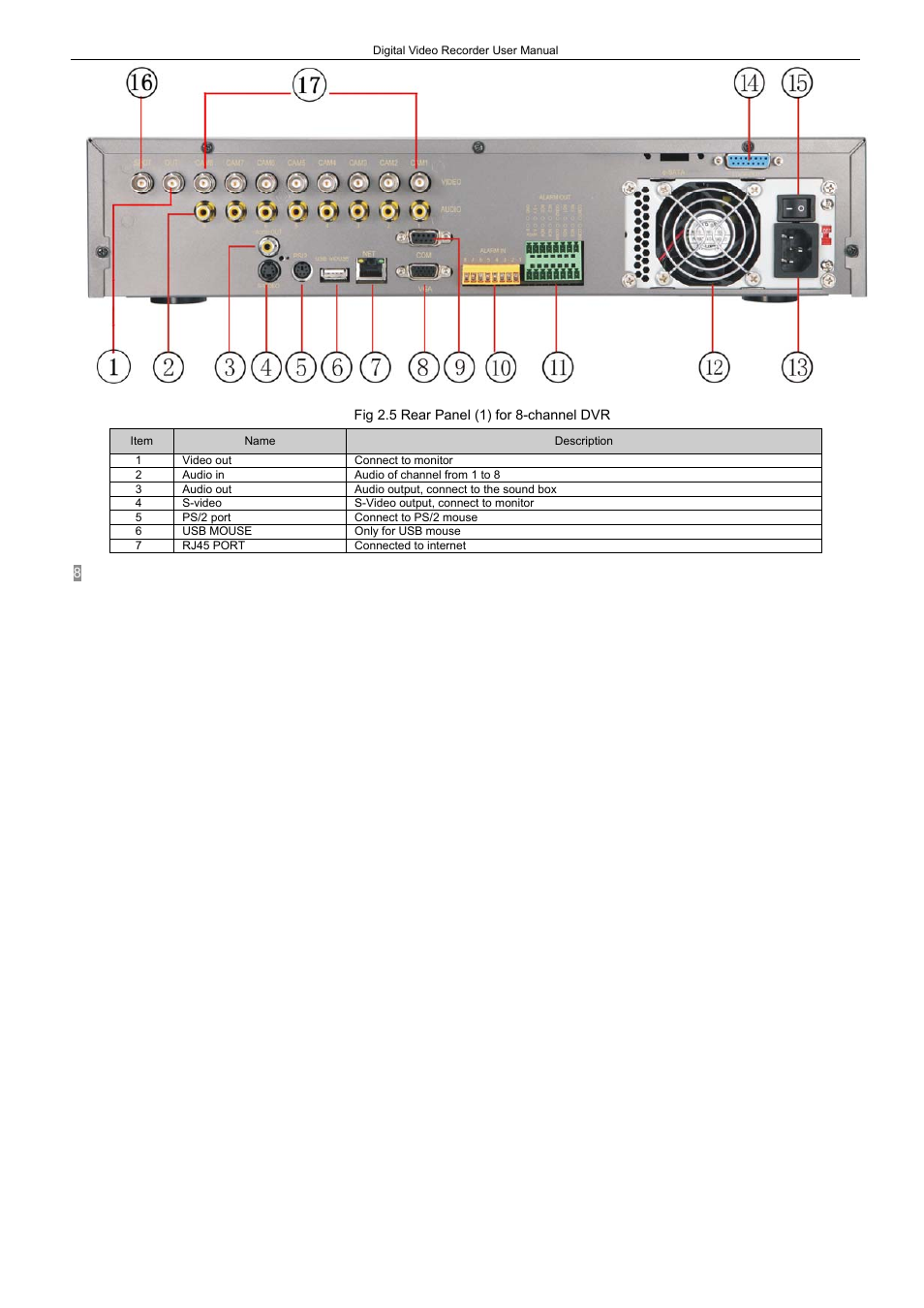LT Security LTD2408-2416 User Manual | Page 14 / 119