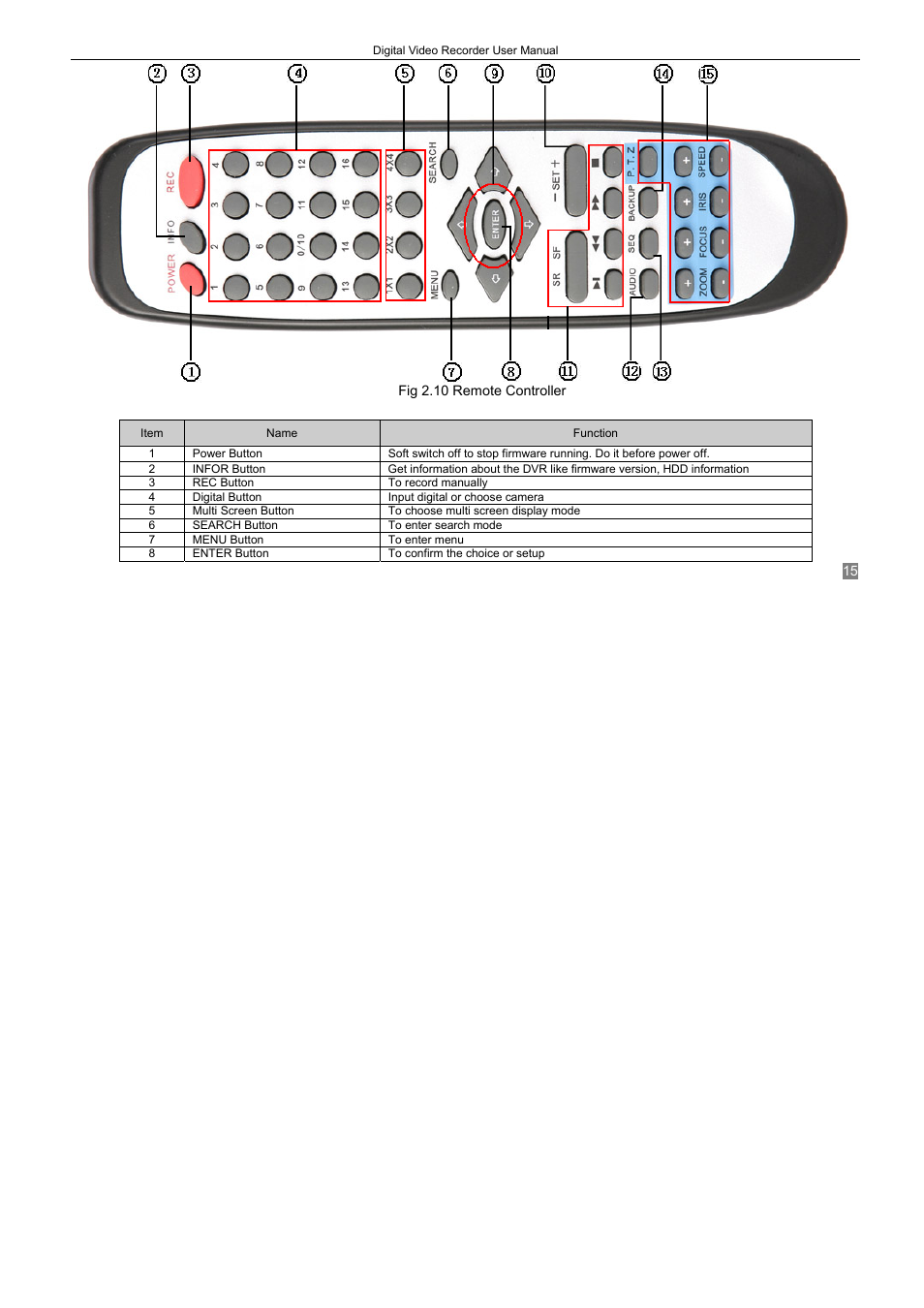 LT Security LTD2408-2416 User Manual | Page 21 / 119