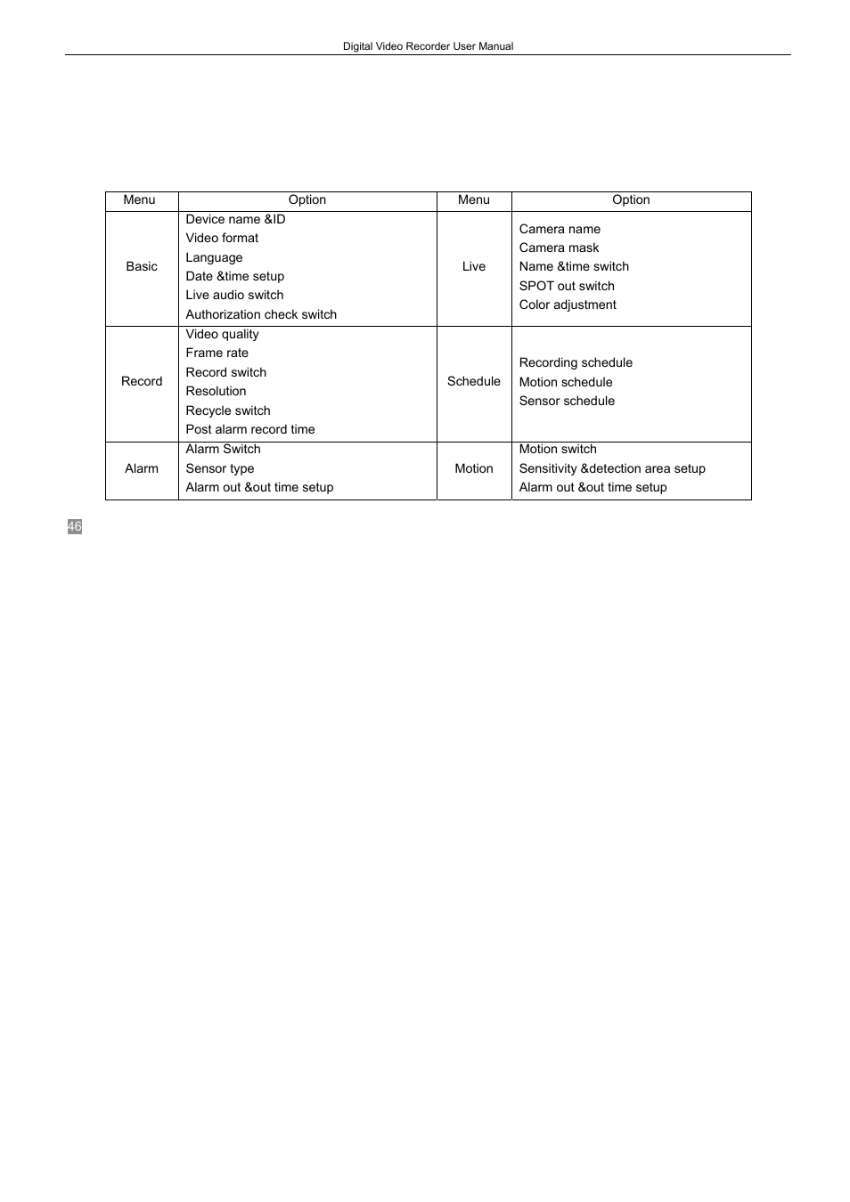 Menu setup guide, Chapter 4, 1 menu navigation | LT Security LTD2408-2416 User Manual | Page 52 / 119