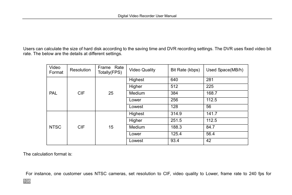 Appendix b calculate recording capacity | LT Security LTD2308 User Manual | Page 114 / 119